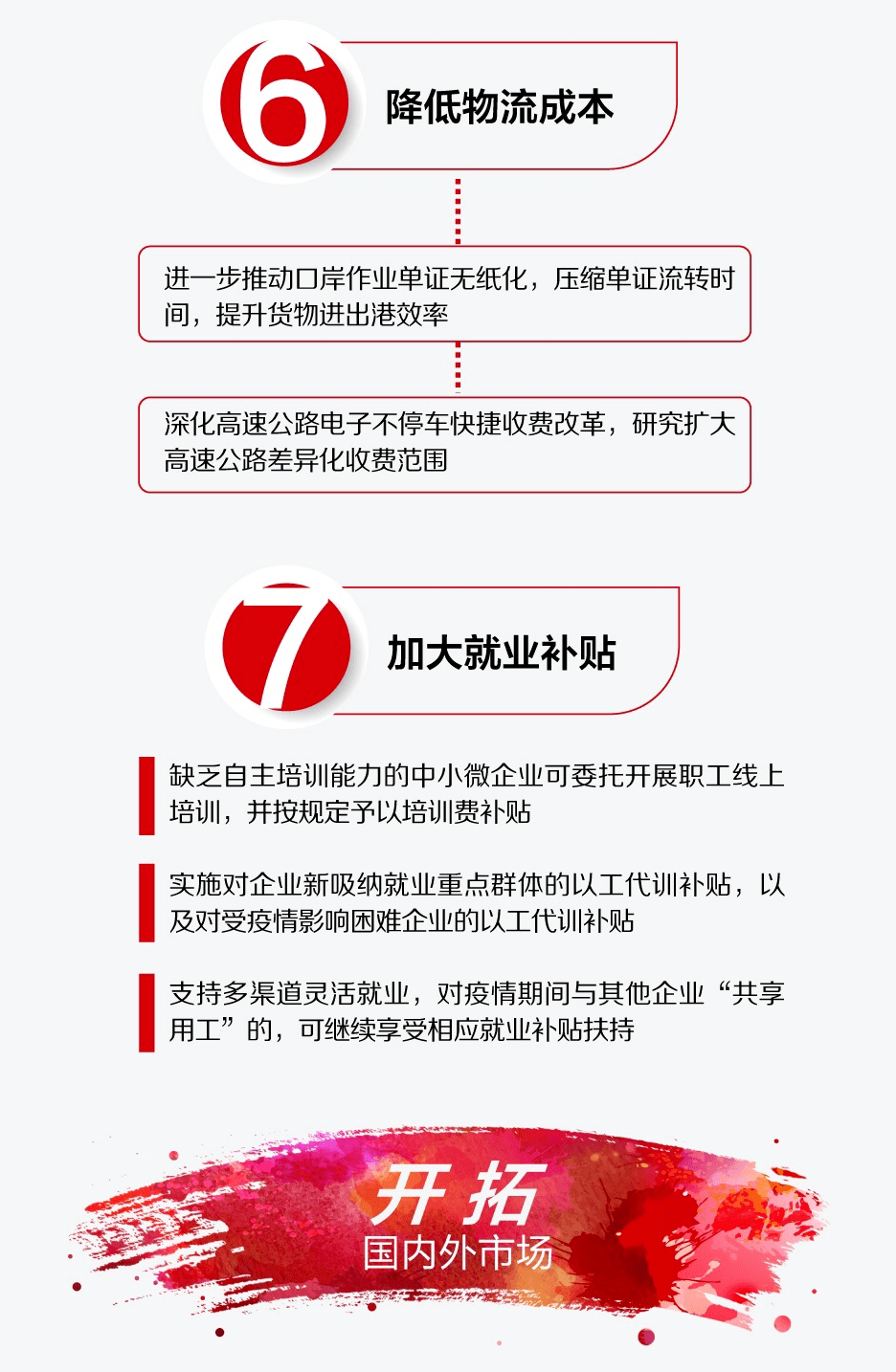 新時代變革引領(lǐng)者，二十二條最新政策解讀