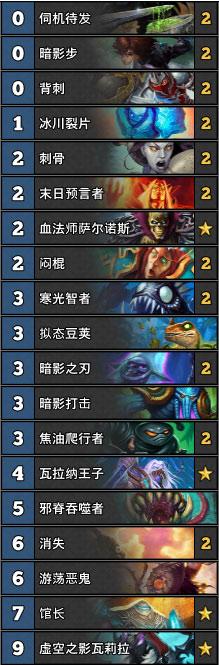 在線勝率計算器，游戲競技的智能助手