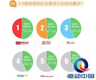 國美在線交易額，重塑電商格局的強勁驅(qū)動力