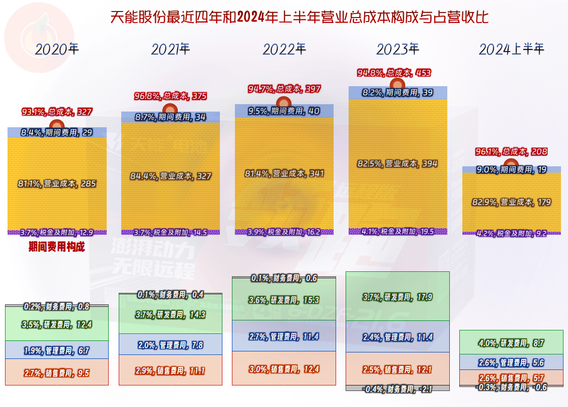 2024年新奧門天天開彩,實(shí)地?cái)?shù)據(jù)驗(yàn)證策略_Notebook66.199