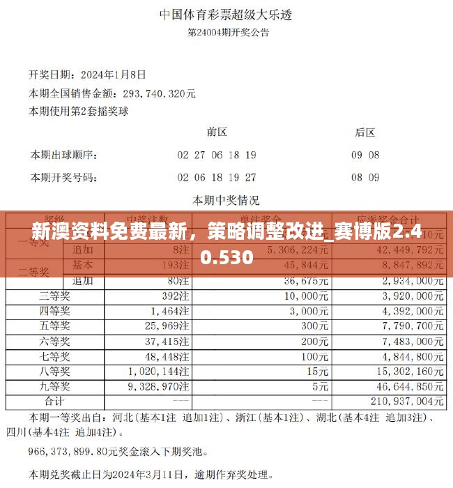 新澳好彩免費資料查詢小龍女,實踐性策略實施_X17.74