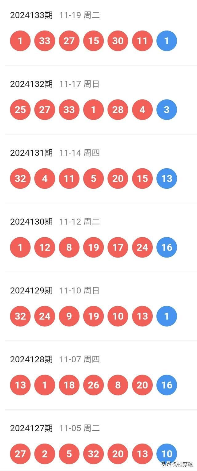 2024今晚新澳門開獎號碼,數(shù)據(jù)解析支持計劃_Surface48.48
