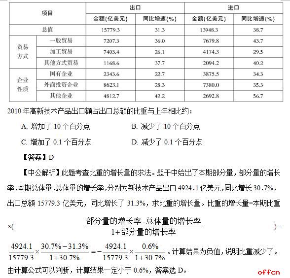 2024新澳最準(zhǔn)最快資料,深入分析定義策略_專家版38.617