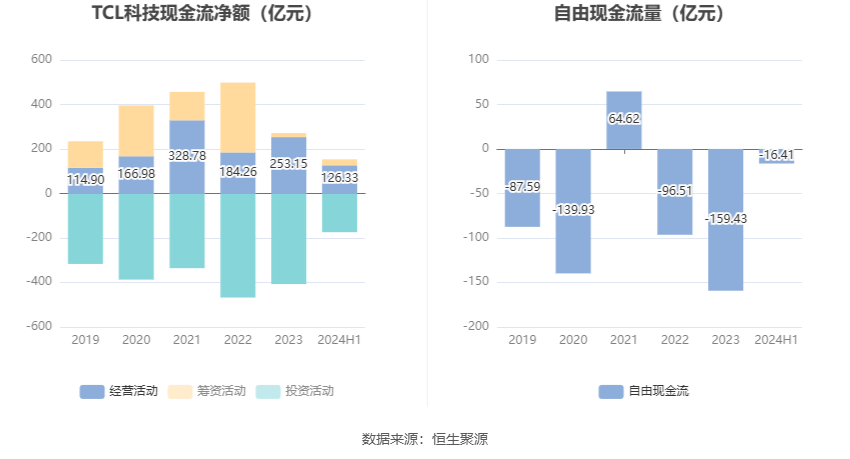 2024年新澳門今晚開獎(jiǎng)結(jié)果,經(jīng)典解釋落實(shí)_靜態(tài)版94.192
