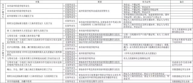 第1503頁