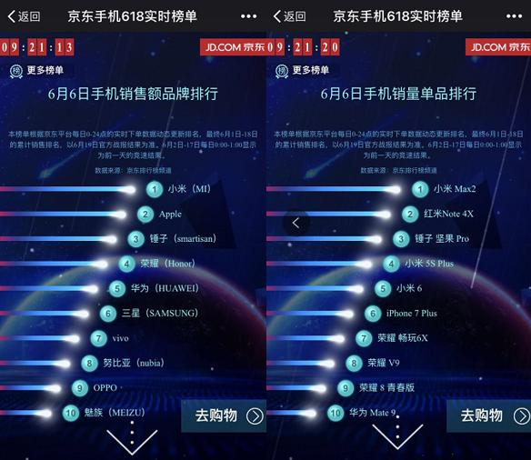 2024年澳門正版免費開獎,科學分析解析說明_pro94.693