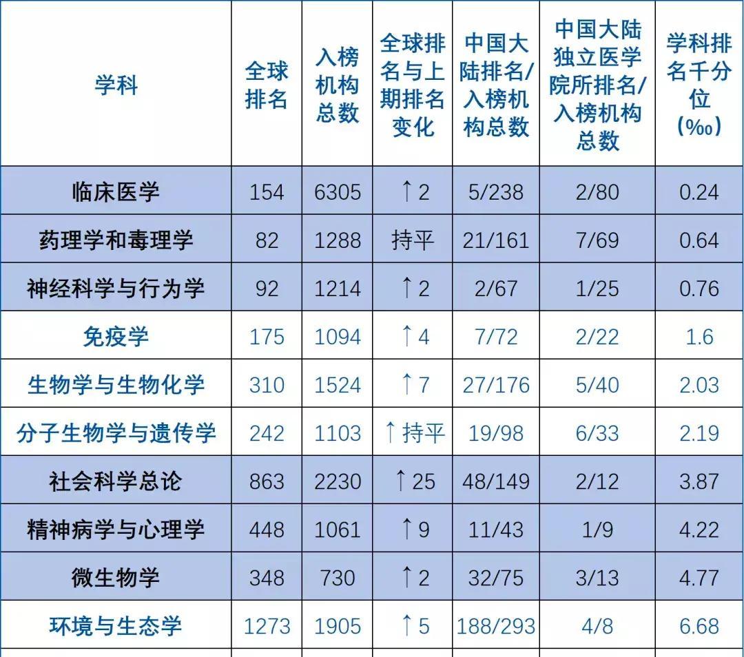 2024年天天彩免費(fèi)資料,效能解答解釋落實(shí)_LE版62.679