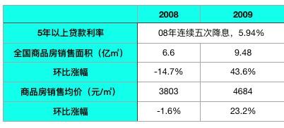 新澳天天開獎(jiǎng)資料大全1052期,數(shù)據(jù)支持策略解析_WP版31.846