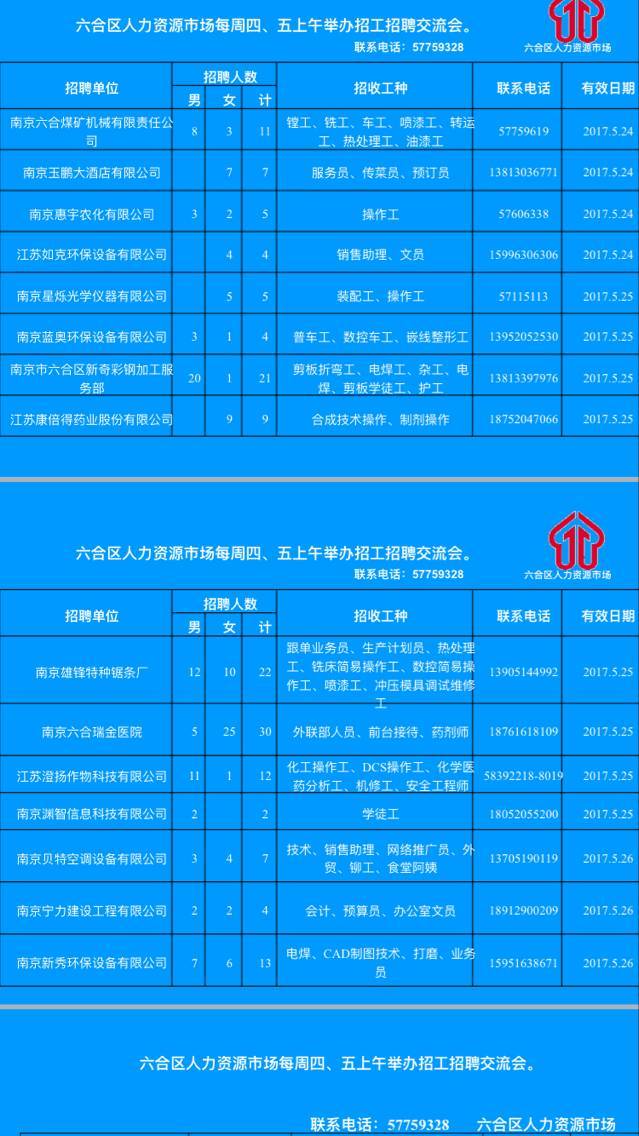 純凈設(shè)備銷售 第245頁(yè)