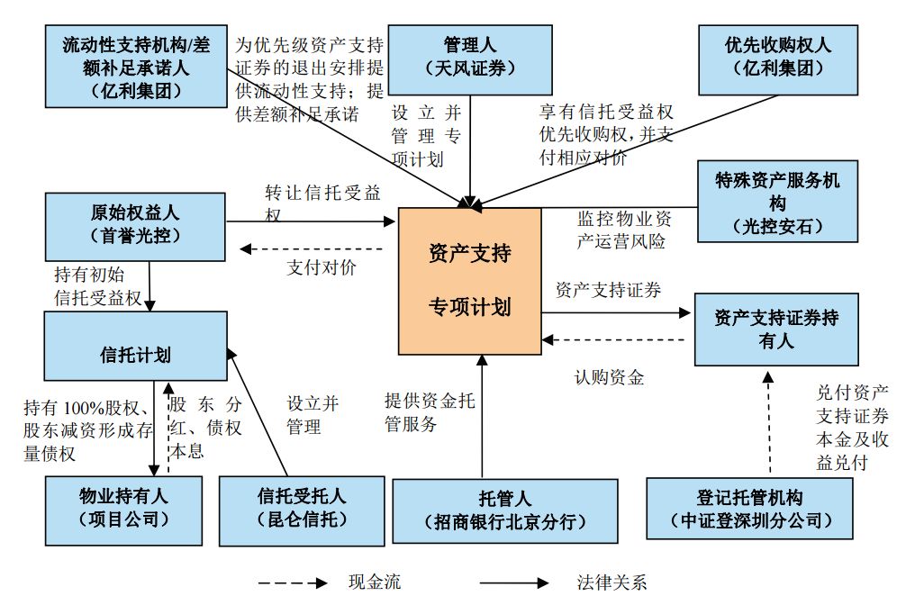 供水設(shè)備 第238頁