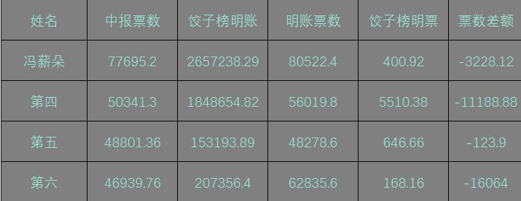 7777788888王中王開獎(jiǎng)十記錄網(wǎng)一,實(shí)地驗(yàn)證數(shù)據(jù)分析_精裝款26.388