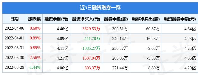 新鋼股份股票最新消息全面綜述