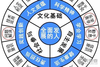 2024正版資料免費公開,創(chuàng)新性方案解析_Prime59.572