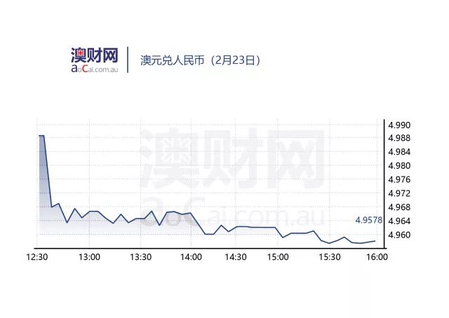 新澳天天開獎資料大全最新54期129期,理論解答解釋定義_3D74.534