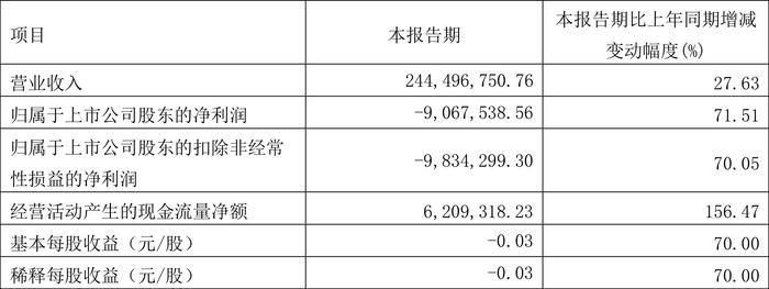 2024香港開獎記錄,深入數(shù)據(jù)設(shè)計策略_特別版94.906