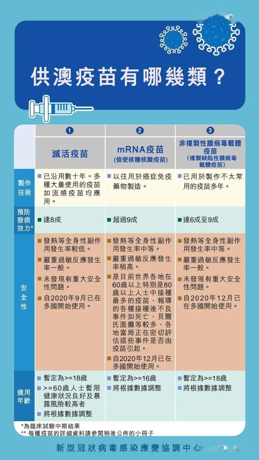 新澳全年免費資料大全,科學解答解釋落實_XR83.630