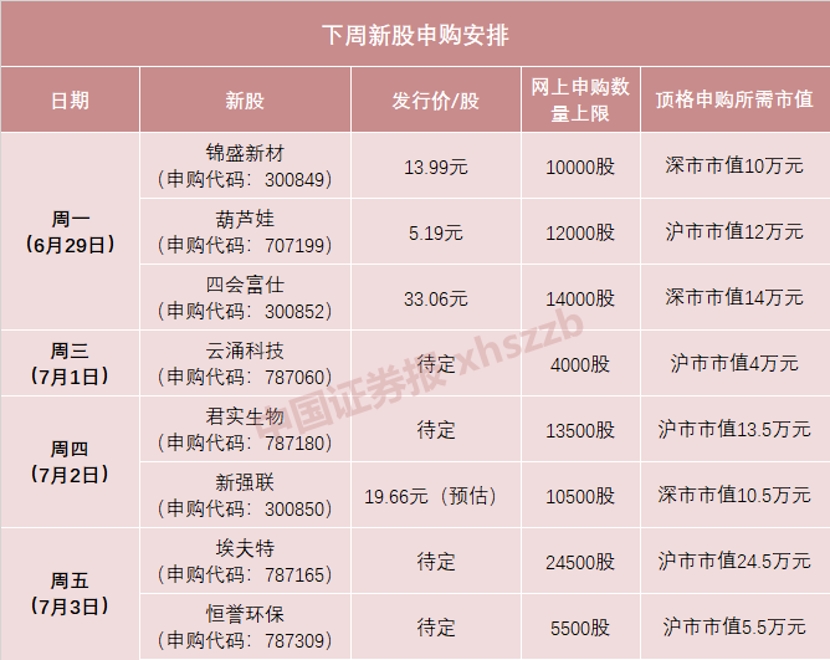 新澳門歷史所有記錄大全,收益成語分析落實_S76.879