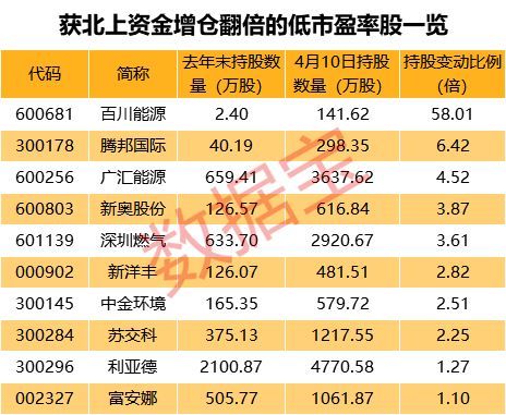 2024新奧正版資料大全免費提供,數(shù)據(jù)說明解析_vShop24.314