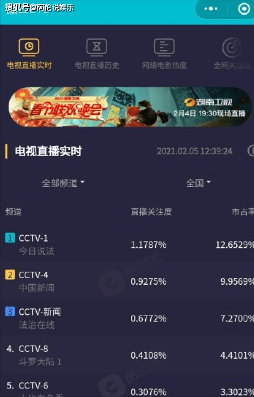 澳門一碼一肖一特一中管家婆,全面應(yīng)用分析數(shù)據(jù)_macOS54.644