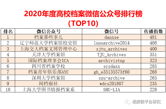 2024新澳門正版免費(fèi)資料,數(shù)據(jù)驅(qū)動(dòng)方案實(shí)施_旗艦版43.692