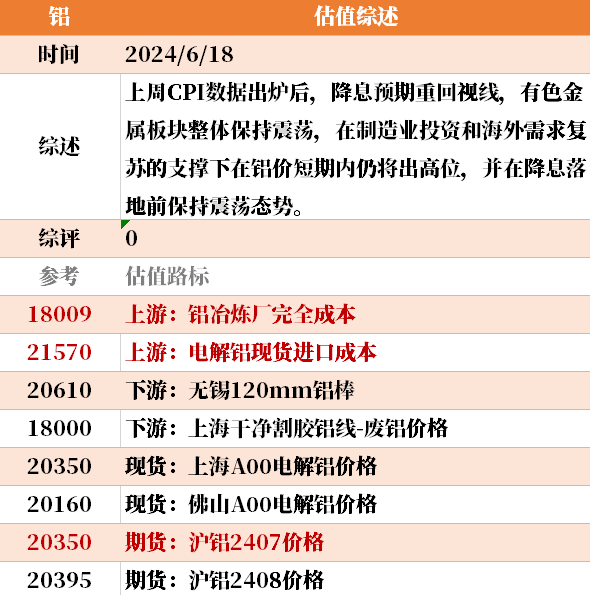 新澳2024今晚開獎(jiǎng)資料,專家意見解析_V275.101