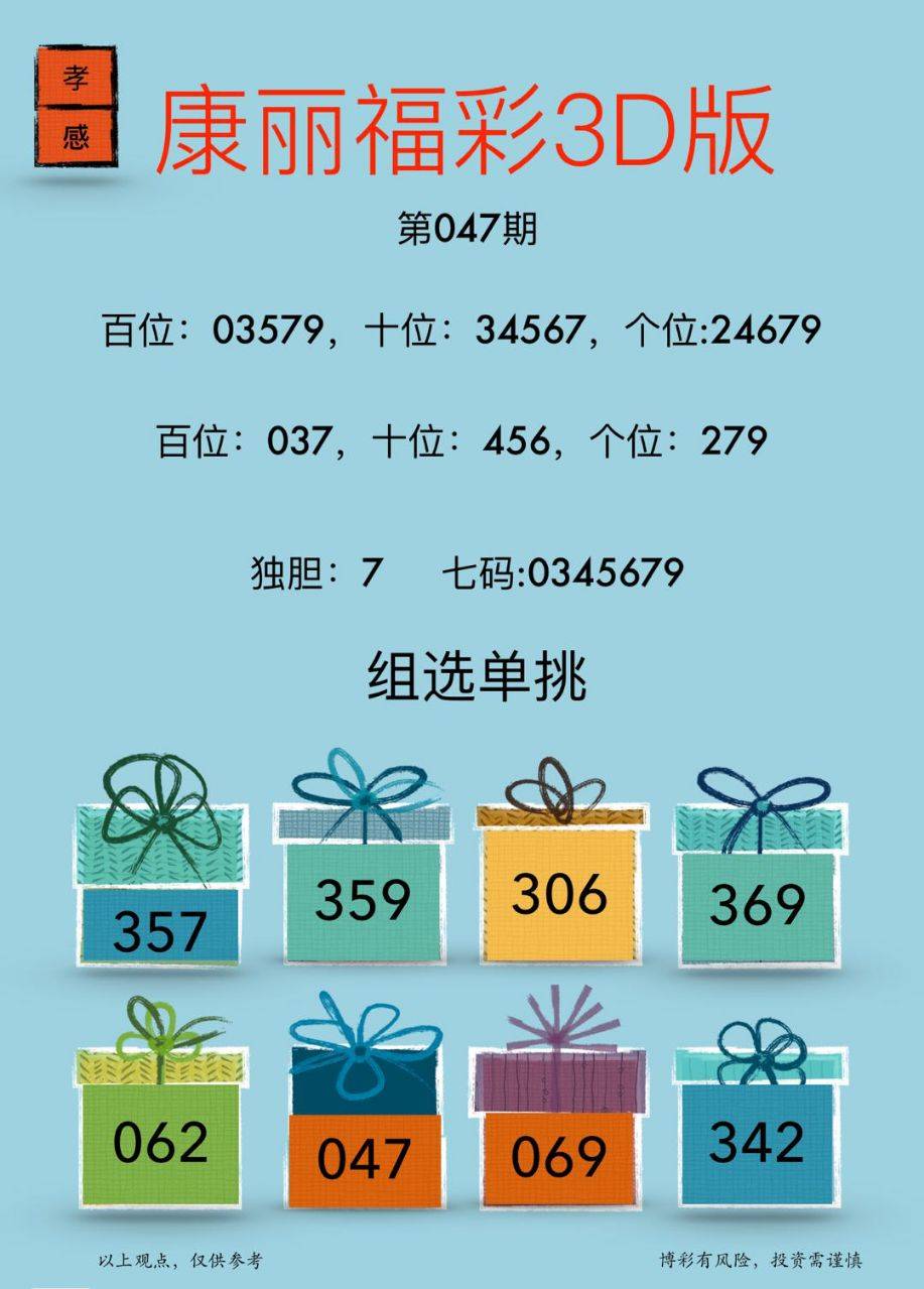 49圖庫-資料,數(shù)據(jù)導(dǎo)向設(shè)計(jì)解析_iPhone94.702