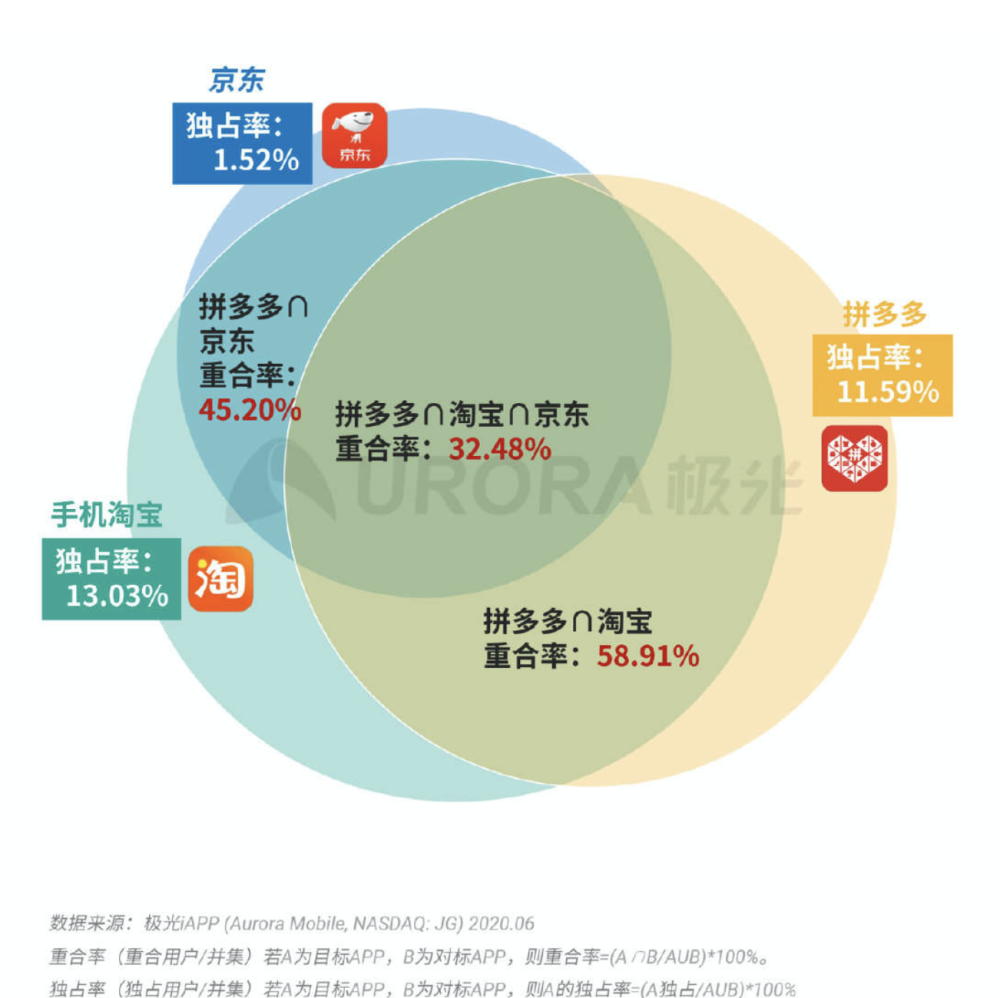 澳門今晚開特馬+開獎結(jié)果課優(yōu)勢,數(shù)據(jù)資料解釋落實(shí)_尊貴版88.595
