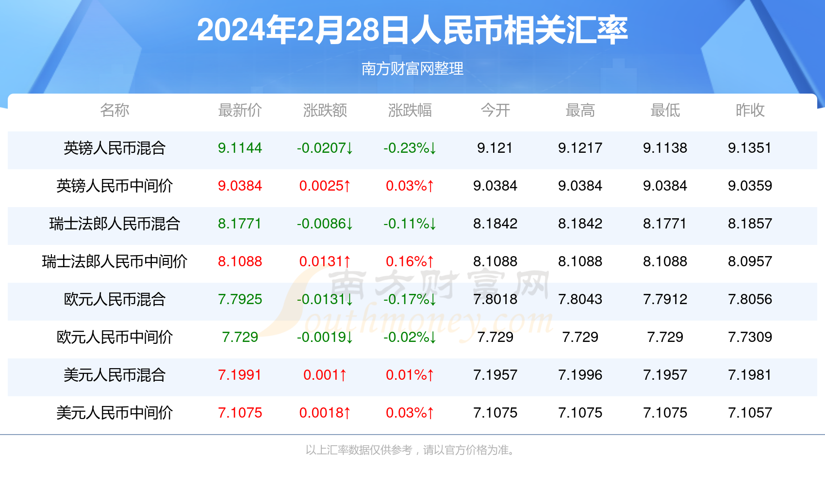 2024新澳門今天晚上開什么生肖,仿真實現(xiàn)技術(shù)_免費版110.291