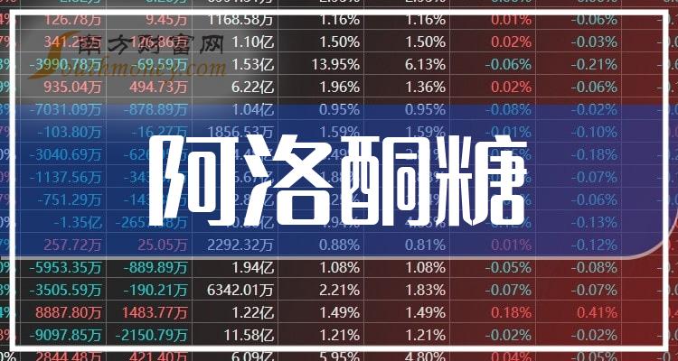2024全年資料免費(fèi)大全功能,實(shí)踐性執(zhí)行計(jì)劃_Prestige58.246