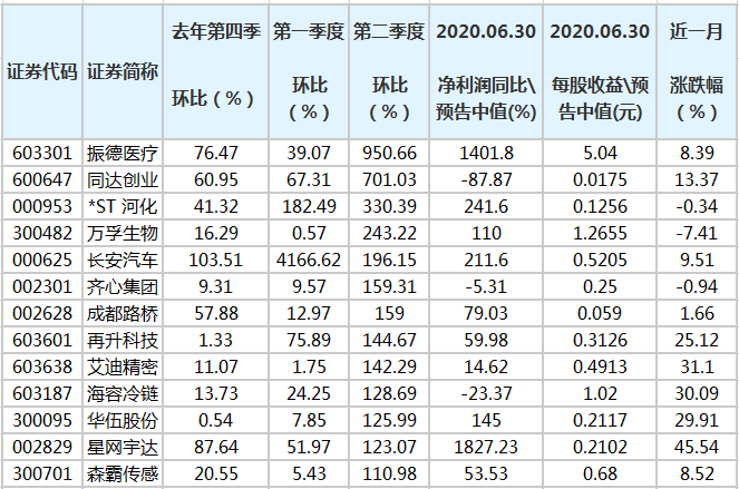 澳門三肖三碼精準100%黃大仙,完善的執(zhí)行機制解析_尊貴款60.271