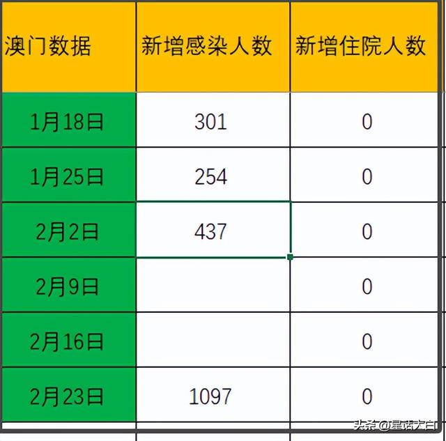 澳門(mén)今晚開(kāi)什么特別號(hào)碼,全面數(shù)據(jù)分析實(shí)施_輕量版30.83