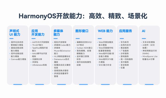 大三巴一肖一碼中,創(chuàng)新落實(shí)方案剖析_HarmonyOS35.709