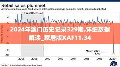 2024澳門歷史記錄,時(shí)代資料解釋落實(shí)_tool55.647