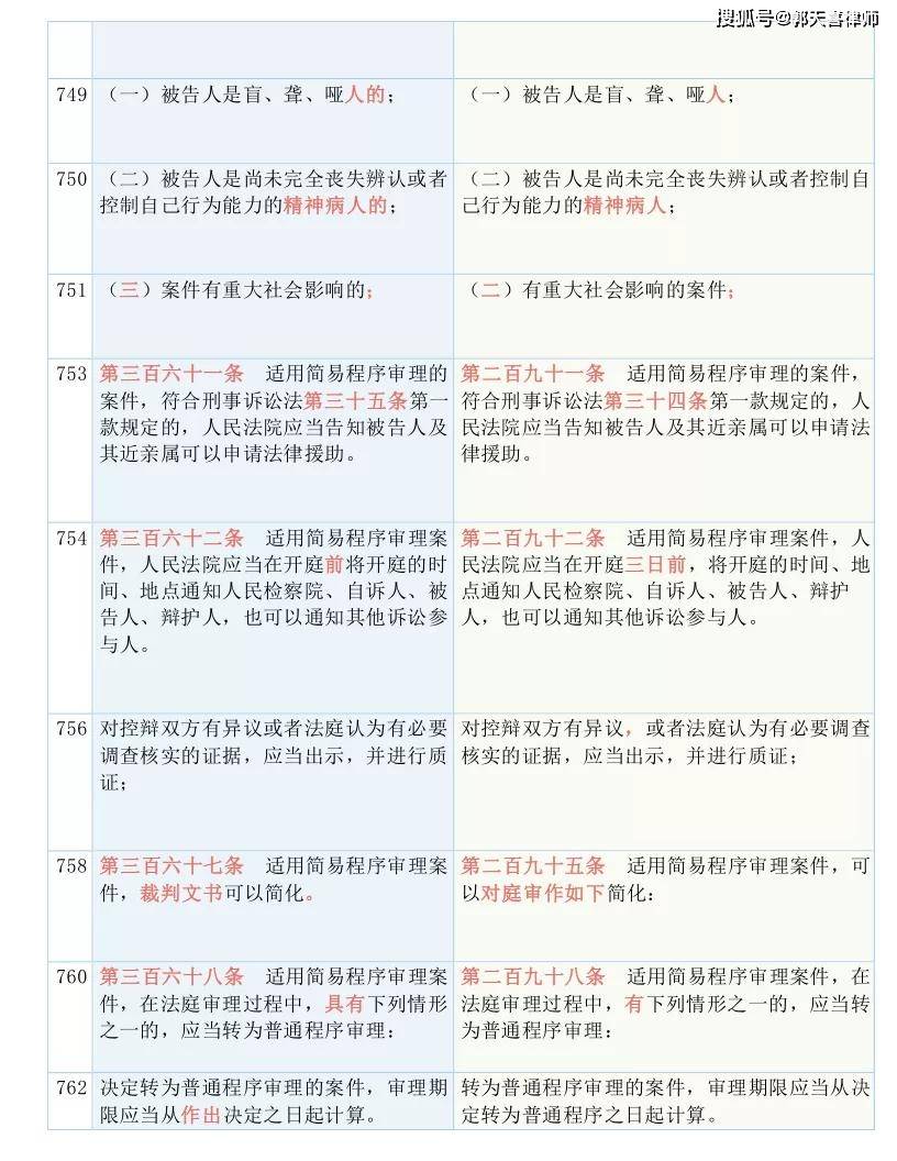 澳門一碼一碼100準(zhǔn)確a07版,國產(chǎn)化作答解釋落實_DP34.690