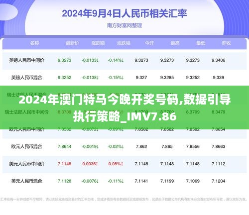 2024澳門今晚開特馬開什么,動態(tài)調(diào)整策略執(zhí)行_X79.645