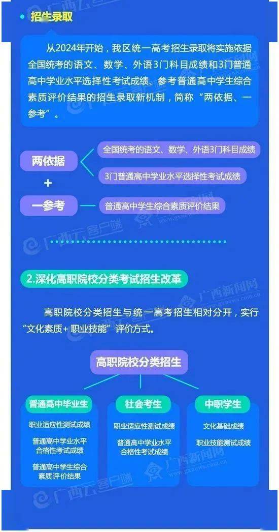 澳門六和彩資料查詢2024年免費查詢01-32期,深入執(zhí)行方案數(shù)據(jù)_視頻版31.143
