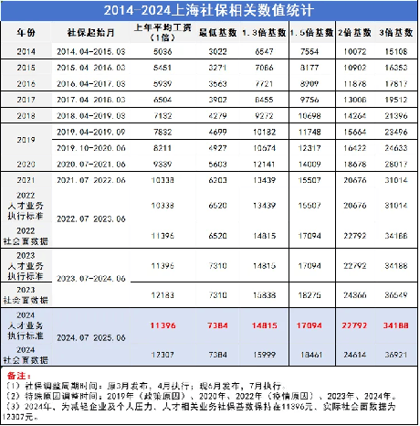 2024澳門正版資料大全,全面數(shù)據(jù)解析說(shuō)明_尊貴款83.911
