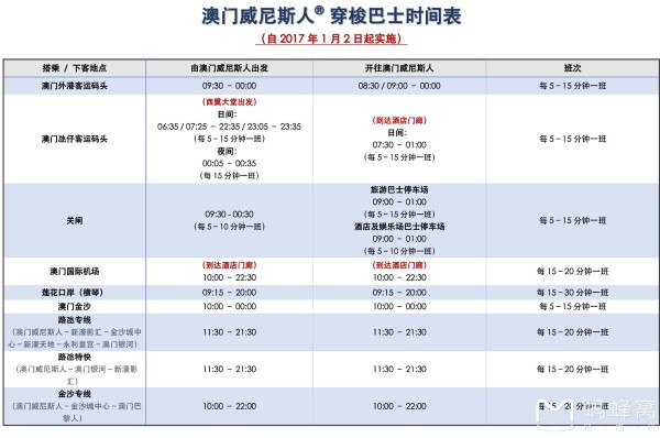 純凈設(shè)備銷售 第148頁(yè)