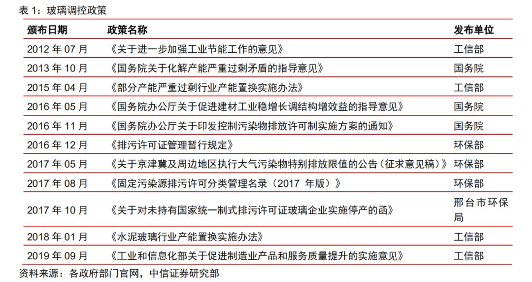 2024新奧歷史開獎(jiǎng)記錄19期,科學(xué)研究解釋定義_6DM28.859