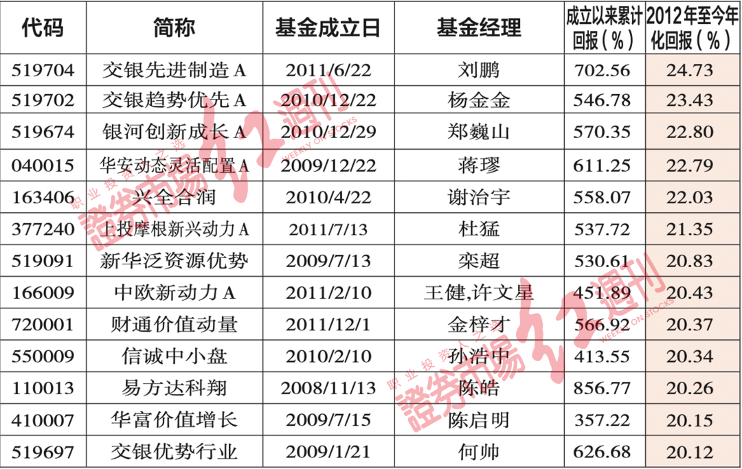 2024澳門(mén)天天開(kāi)好彩免費(fèi)大全,專(zhuān)業(yè)數(shù)據(jù)解釋定義_限定版81.356