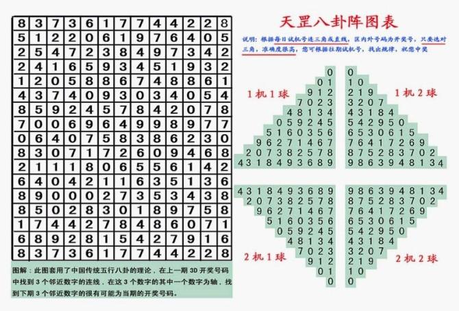 揭秘最新3D計(jì)算公式秘訣，探索三維數(shù)學(xué)奧秘之旅