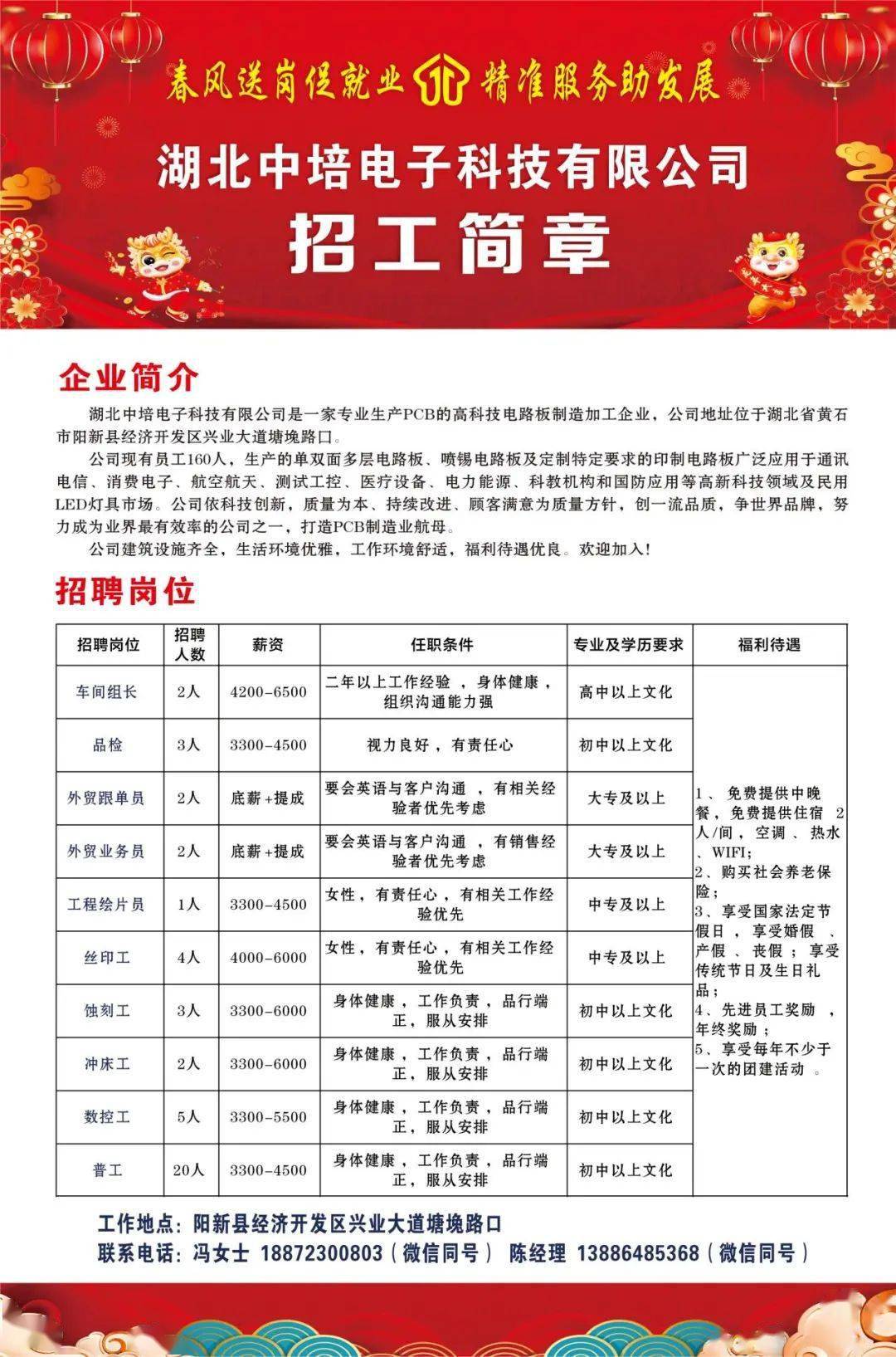 咸寧長(zhǎng)江工園招聘啟事發(fā)布