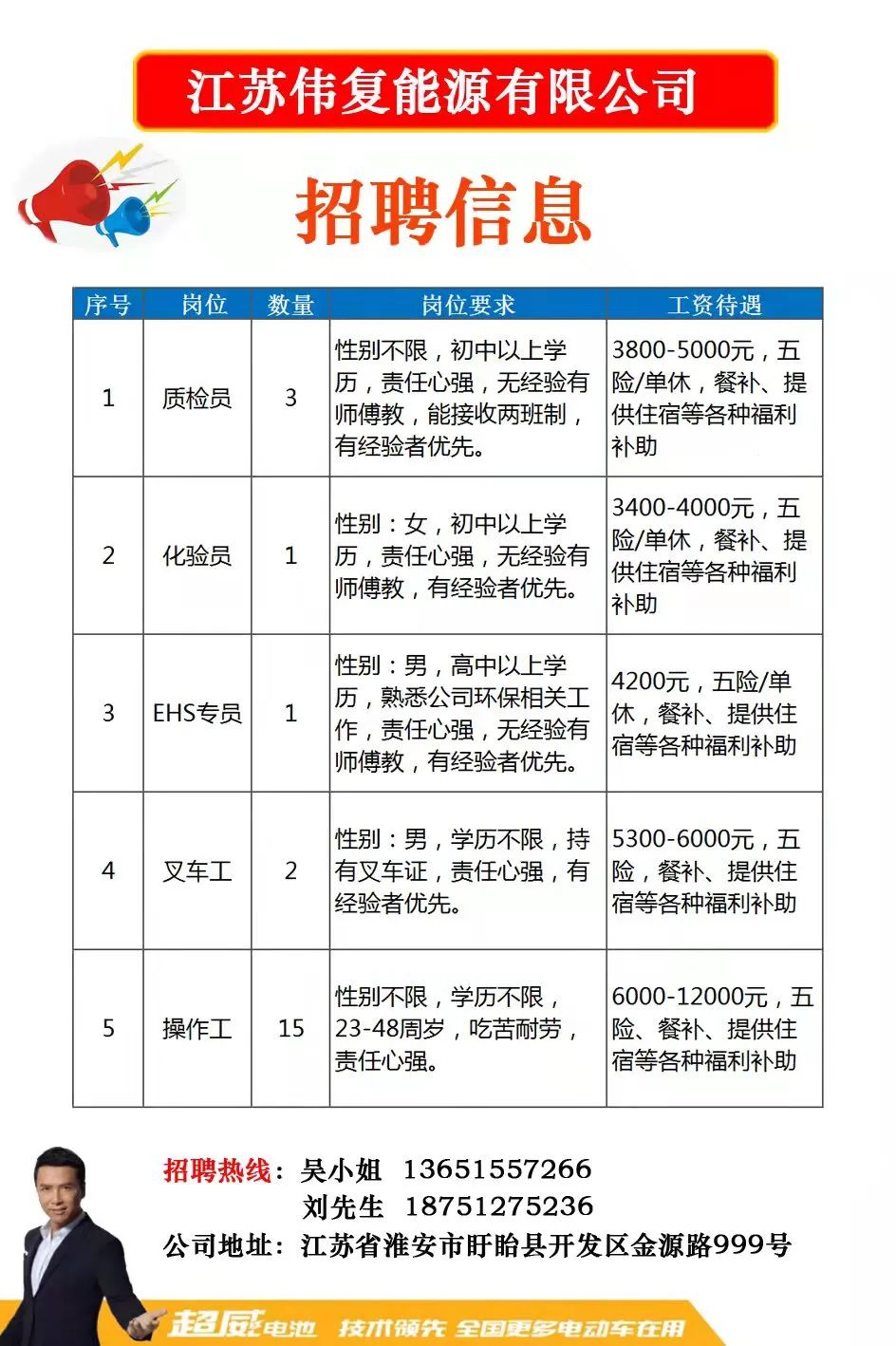 宿遷人才網(wǎng)最新招聘信息，職業(yè)發(fā)展的無限機遇與前景