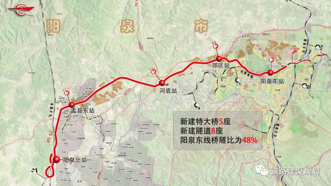 陽泉城際鐵路最新進展消息