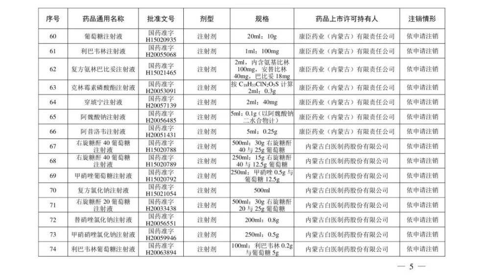 最新藥品有效期規(guī)定，守護(hù)藥品安全與質(zhì)量的生命線
