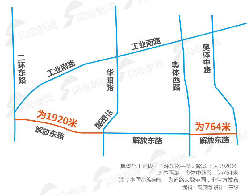 濟(jì)南緯十二路最新動(dòng)態(tài)及未來展望