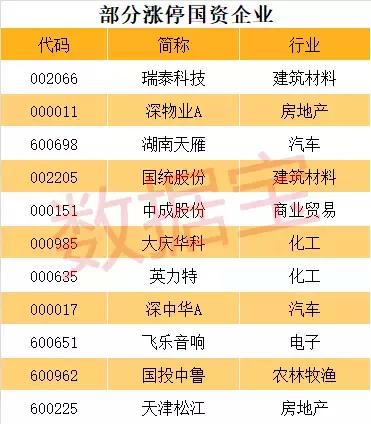 壓力容器 第8頁