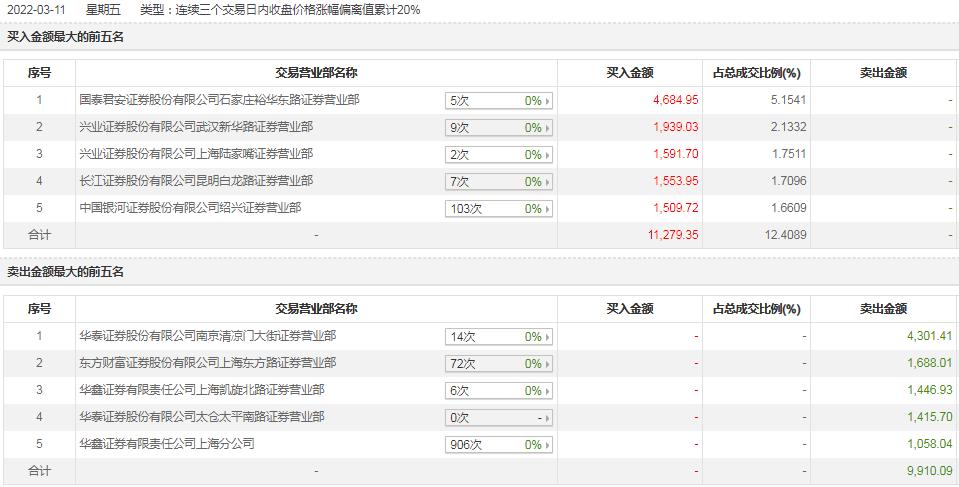 中路高空風(fēng)能最新進(jìn)展，開啟綠色能源新領(lǐng)域探索之旅